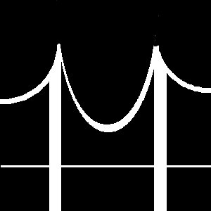 Image: TNB icon